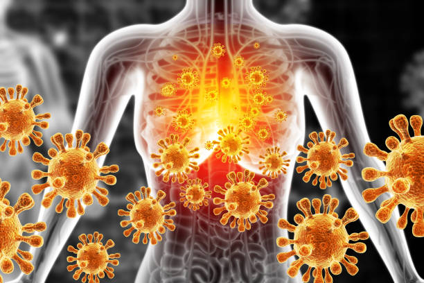 Što znanost kaže o jačanju imunološkog sustava?